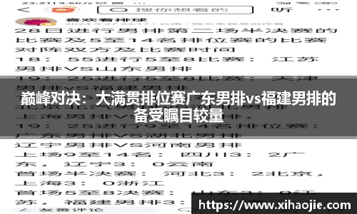 巅峰对决：大满贯排位赛广东男排vs福建男排的备受瞩目较量