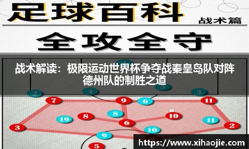 战术解读：极限运动世界杯争夺战秦皇岛队对阵德州队的制胜之道
