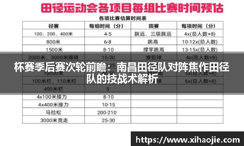 杯赛季后赛次轮前瞻：南昌田径队对阵焦作田径队的技战术解析